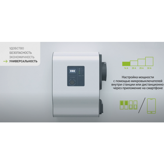 Пластиковая однофазная зарядная станция Legrand Green'up Premium, 3.7/4,6 кВт, 16/20 A (0 590 30) фото 3