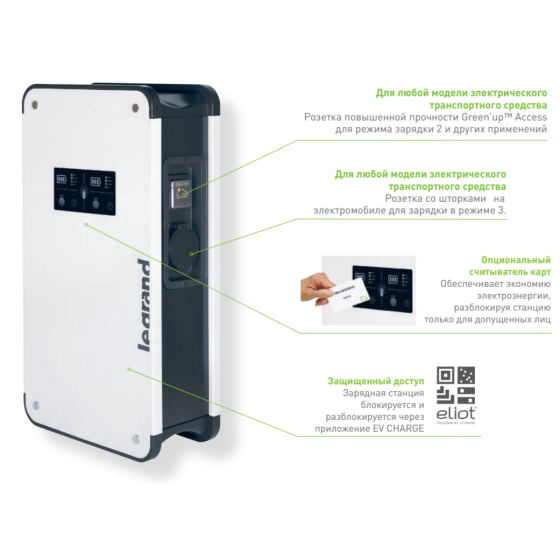 Металлическая однофазная зарядная станция Legrand Green'up Premium, 7.4 кВт, 32 А, для 2 автомобилей (0 590 44) фото 2