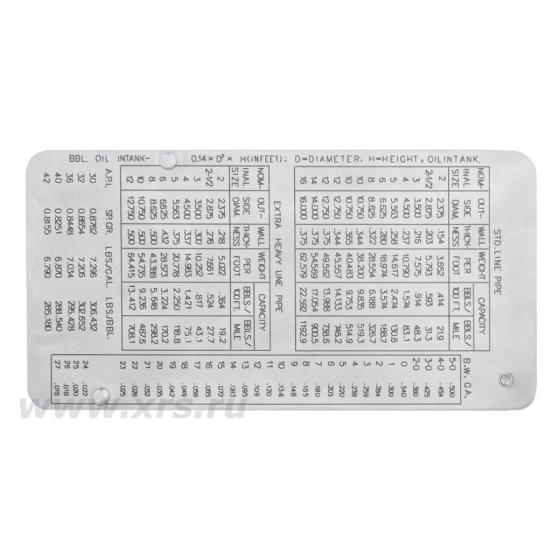 Измеритель WG10 ЭЛИТЕСТ фото 2